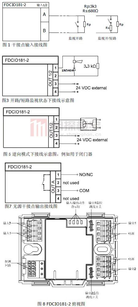 FDCIO181-2輸入/輸出模塊安裝圖解